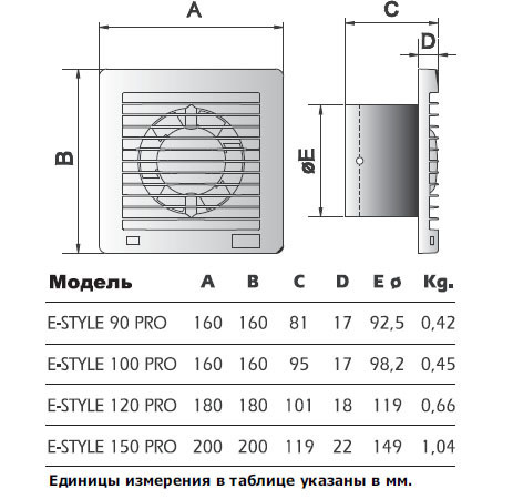 Накладной вентилятор ELICENT E-STYLE 150 PRO